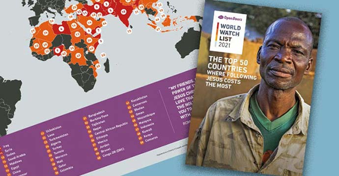 World Watch List 2021: Top 50